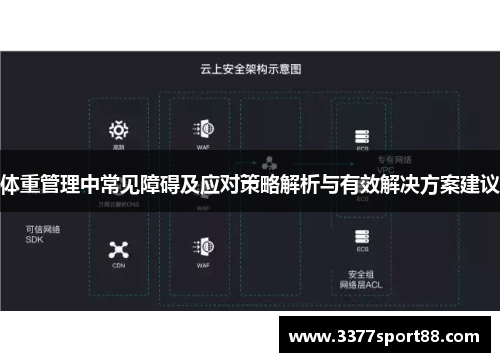 体重管理中常见障碍及应对策略解析与有效解决方案建议