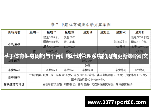 基于体育健身周期与平台训练计划管理系统的周期更新策略研究